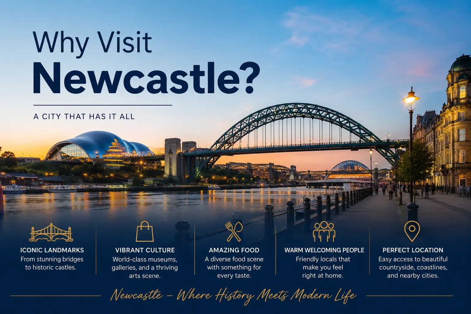 Why Visit Newcastle